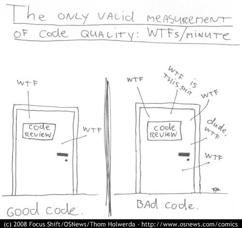 clean code wft
