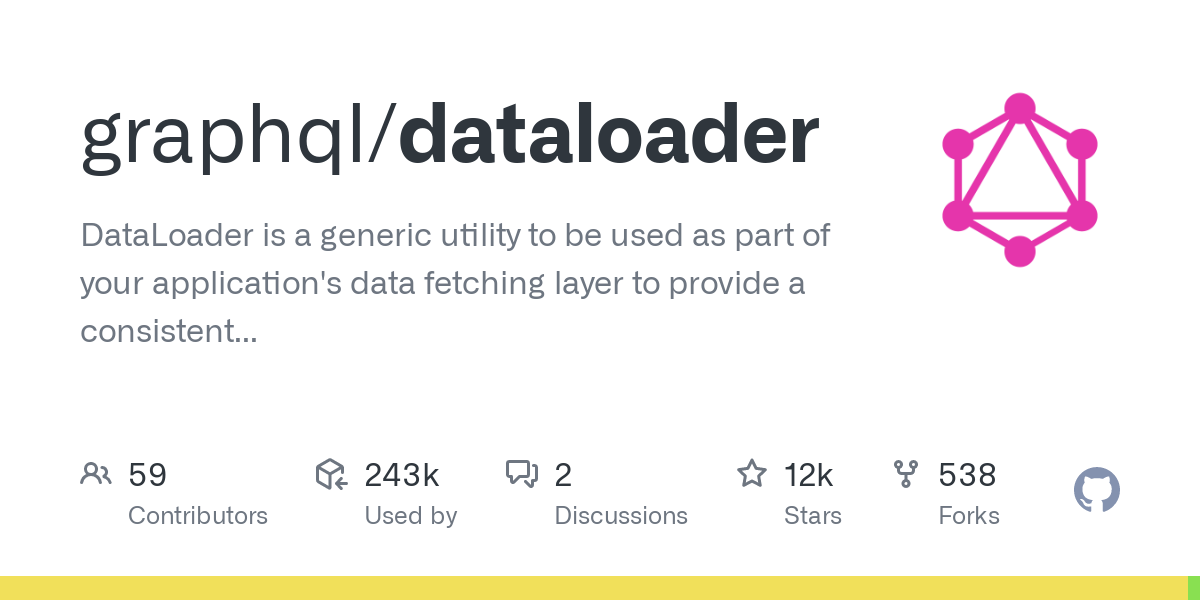 Dataloader GraphQL