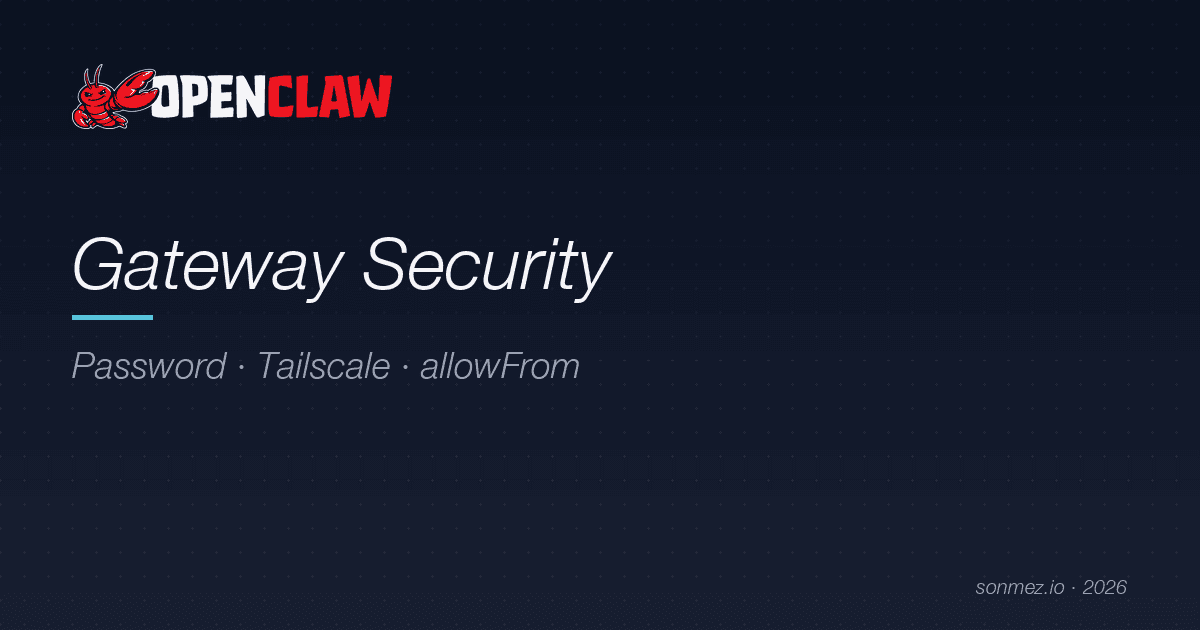 OpenClaw Gateway Security: Password, Tailscale & allowFrom